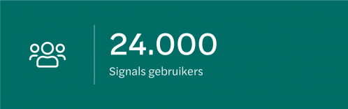 24.000 gebruikers _ Signals