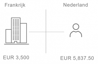 NL_tax_af_1